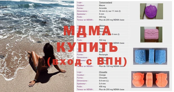 бутират Заволжье